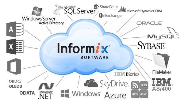 Informix integration with 100+ Apps